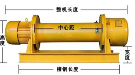 先有了商場中庭才有了后面的商場電動葫蘆