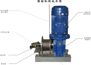 商場(chǎng)電動(dòng)葫蘆和商場(chǎng)電動(dòng)吊鉤之間的比較